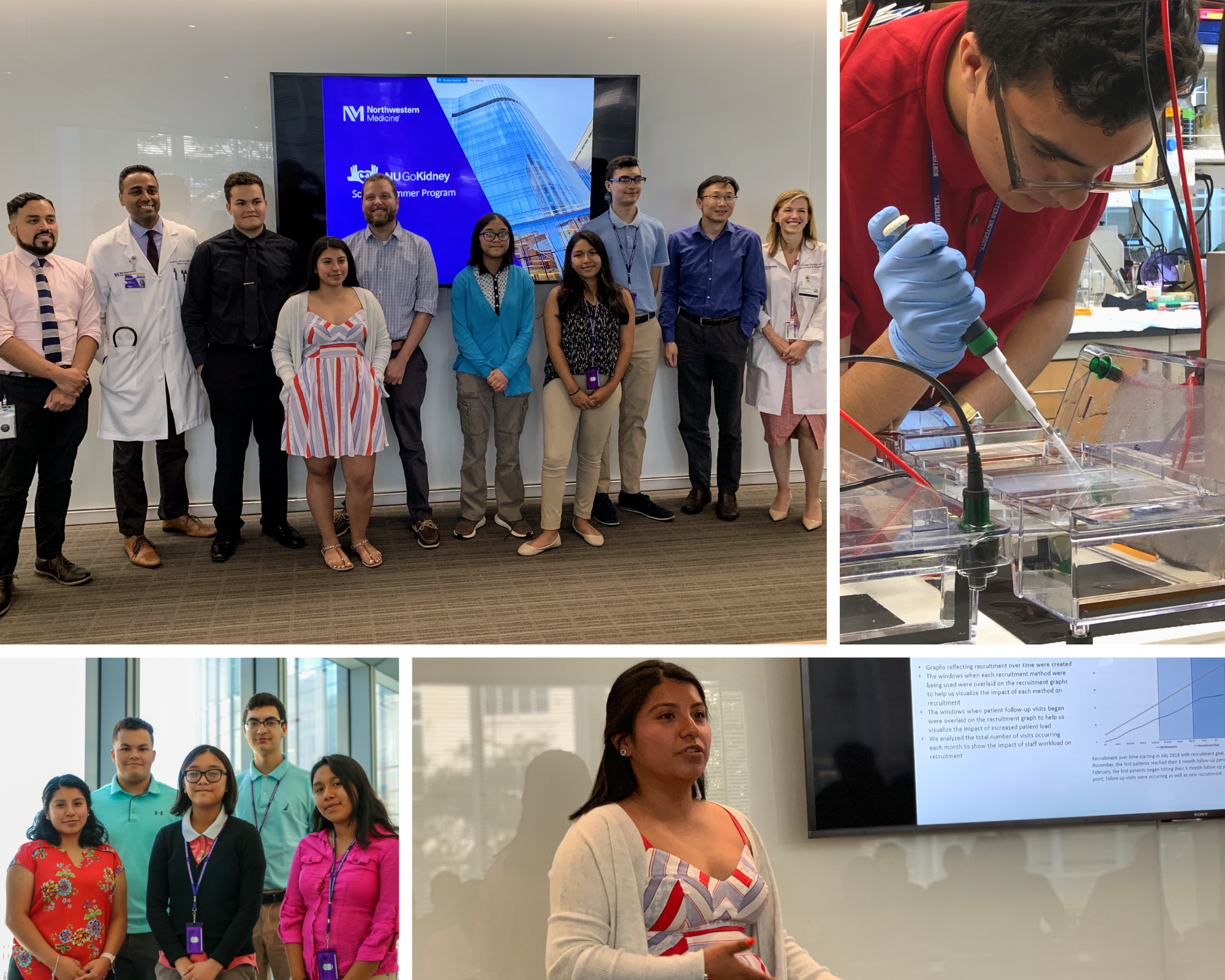 SciHigh 2019 Summer Program