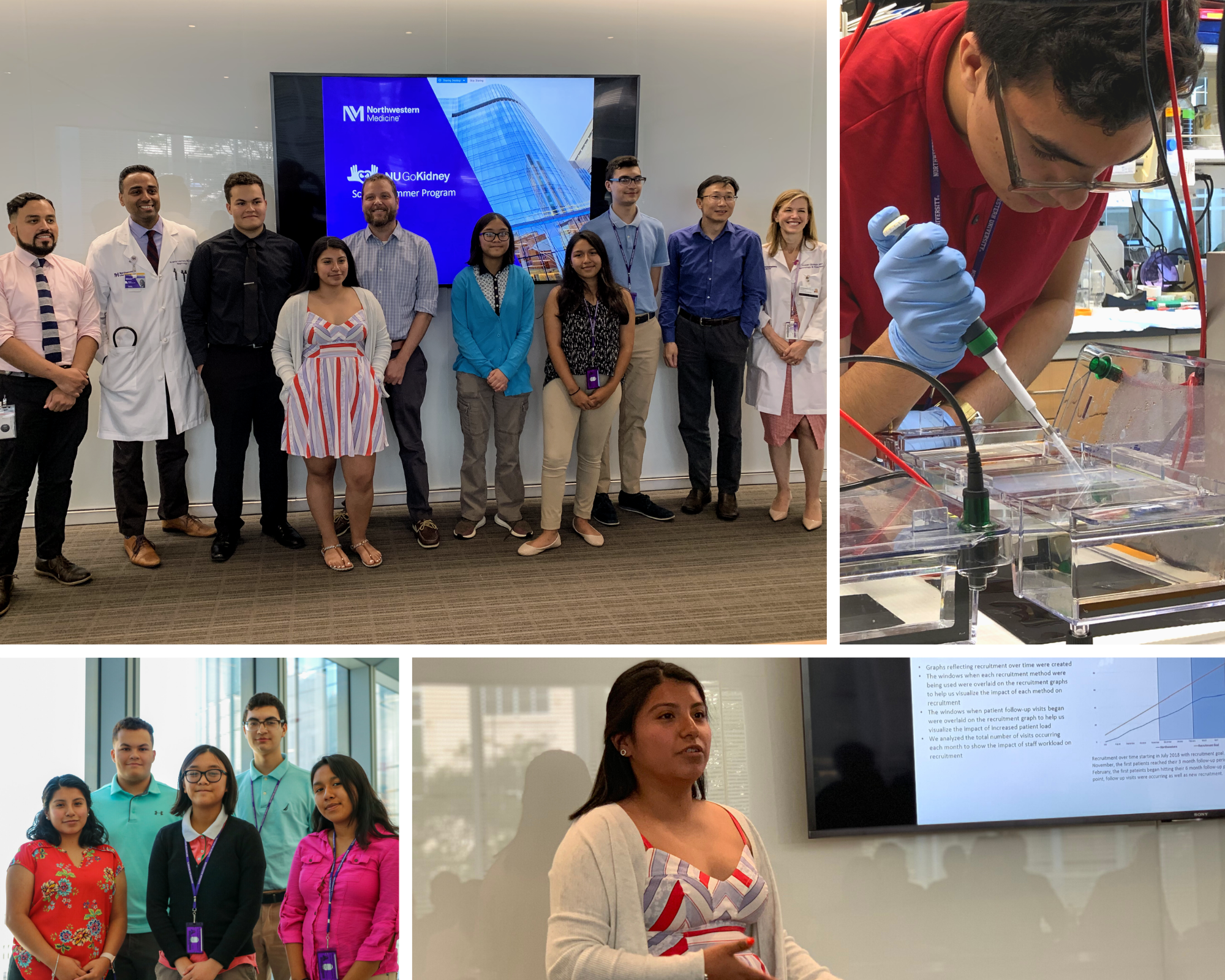 SciHigh 2019 Summer Program 